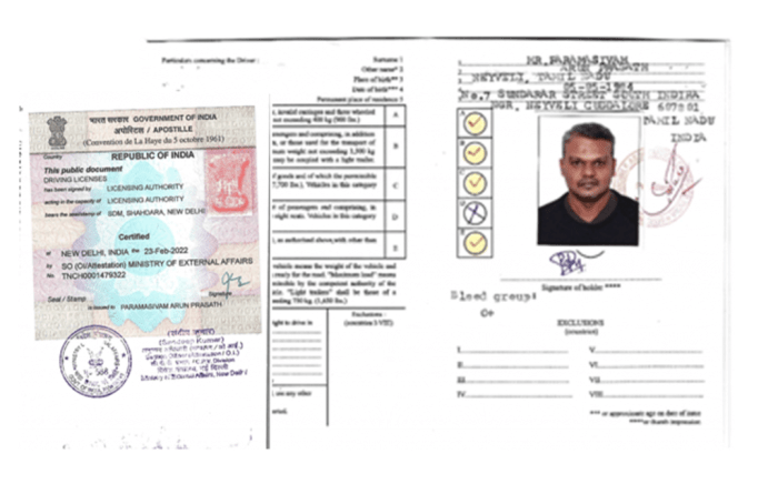 International Drivers Permit - Global Documents Hub